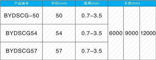 东宝套筒式声测管生产规格尺寸